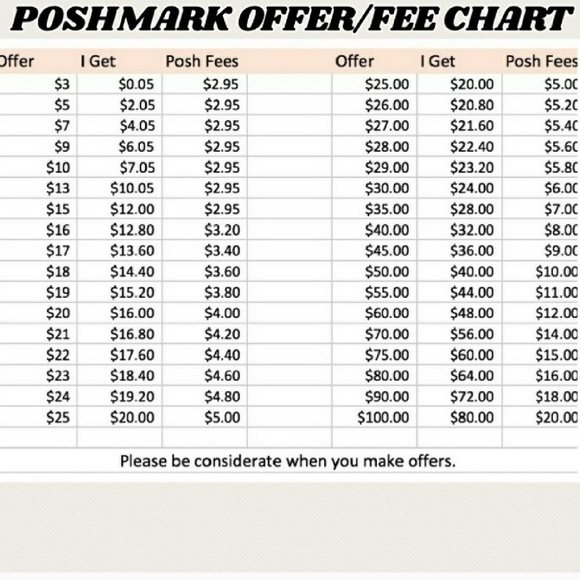 LOWBALL OFFERS NOT CONSIDERED - Picture 2 of 4